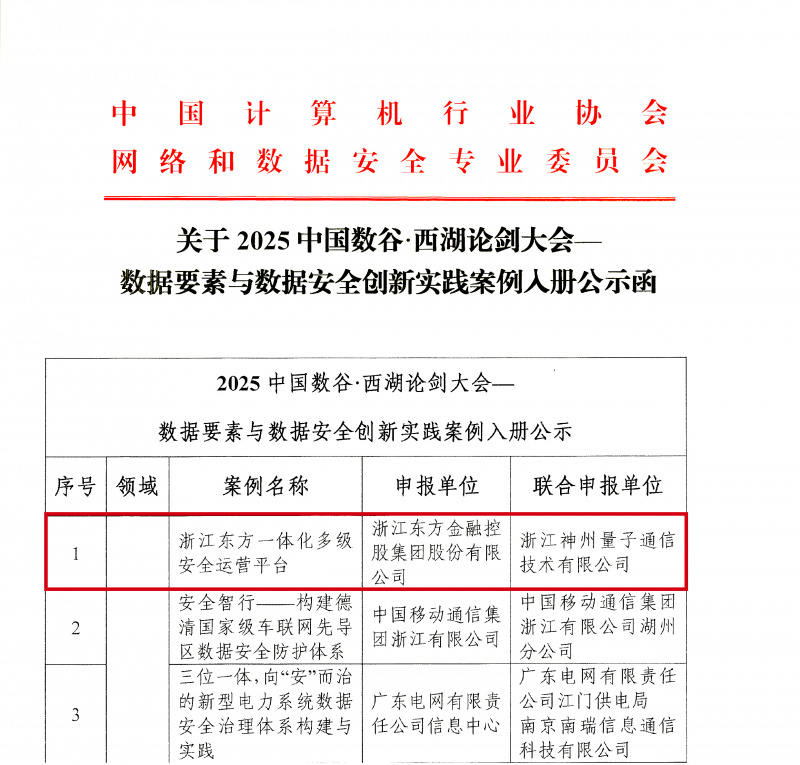 關于2025中國數(shù)谷·西湖論劍大會—數(shù)據(jù)要素與數(shù)據(jù)安全創(chuàng)新實踐案例入冊公示函-1.jpg